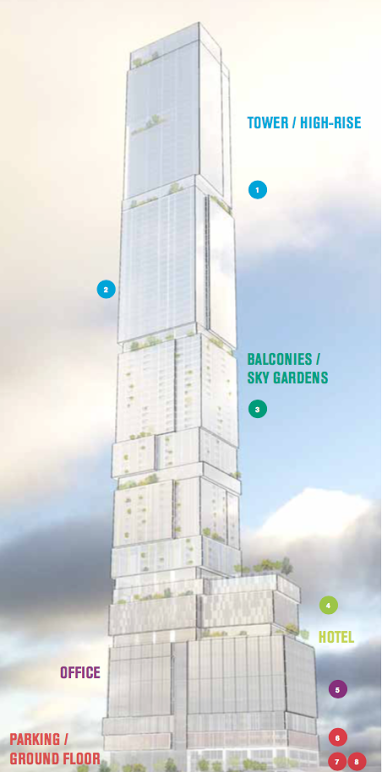 Layout of the proposed 4/C tower.