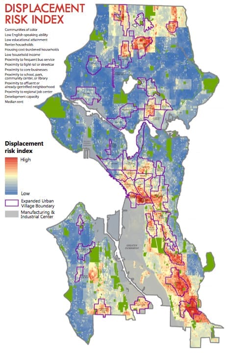 displacement risk