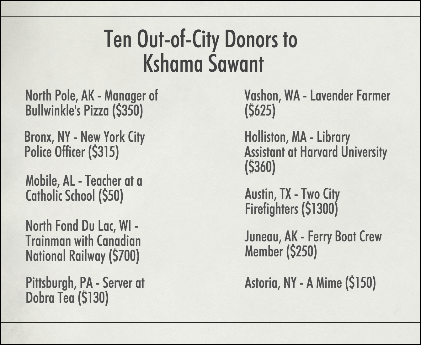 kshama