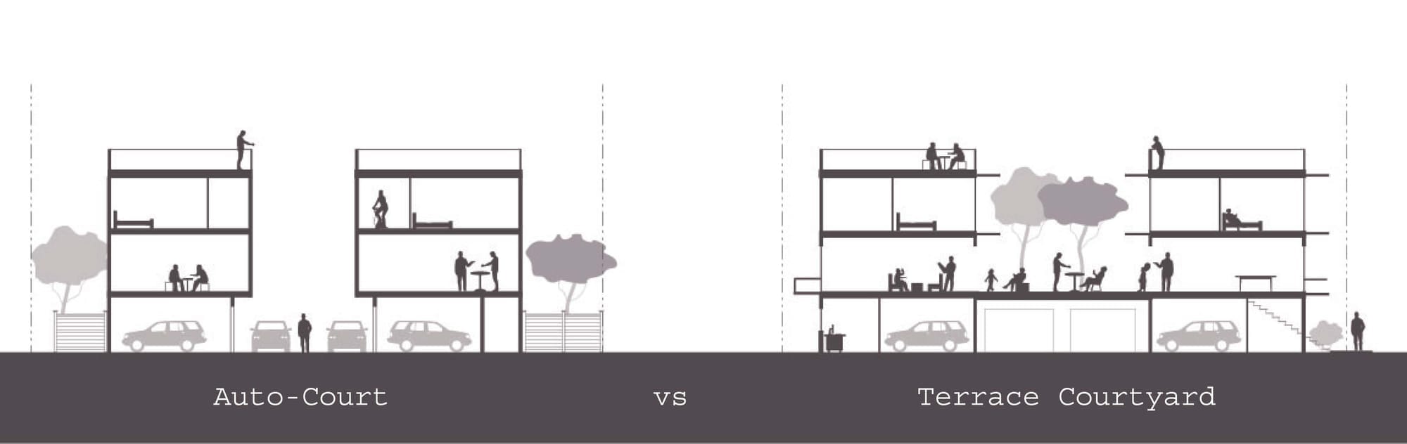 Project Type Diagrams-1