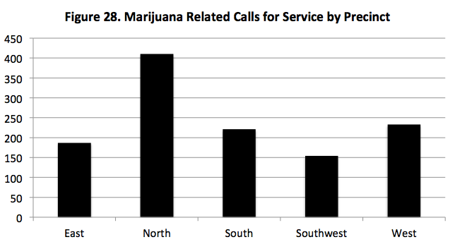 Screen Shot 2015-07-28 at 1.28.06 PM