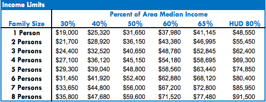 Screen Shot 2016-04-07 at 10.43.28 AM