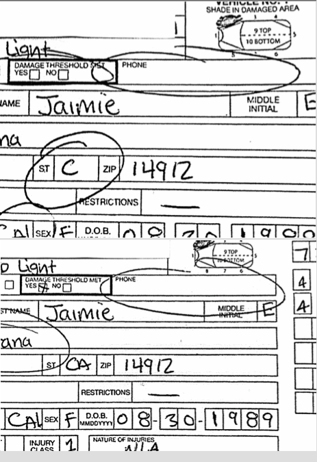 Police reports without phone numbers.
