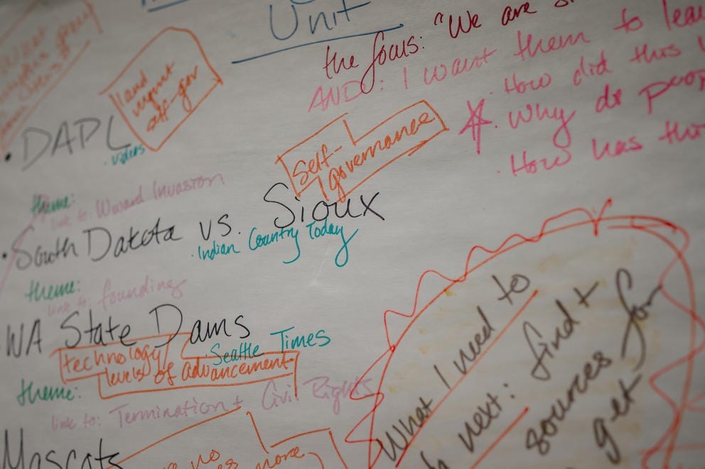 native history concepts on whiteboard