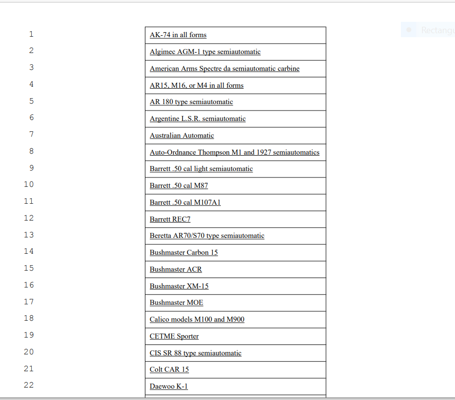 A picture of the list of some of the assault-style rifles that would be banned for sale or transfer under House Bill 1240.