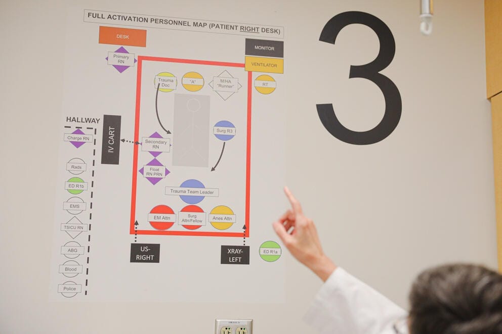 A hand from out of frame points to a diagram on the wall of the emergency room
