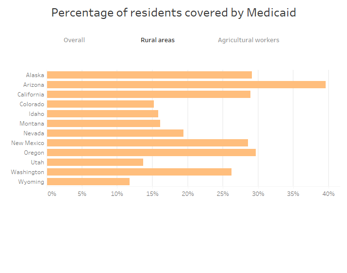 Medicaid-1