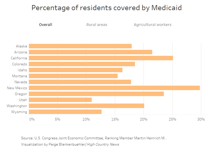 Medicaid-2